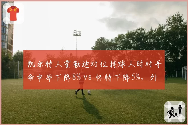 凯尔特人霍勒迪对位持球人时对手命中率下降8% vs 怀特下降5%，外线防守尖兵对比